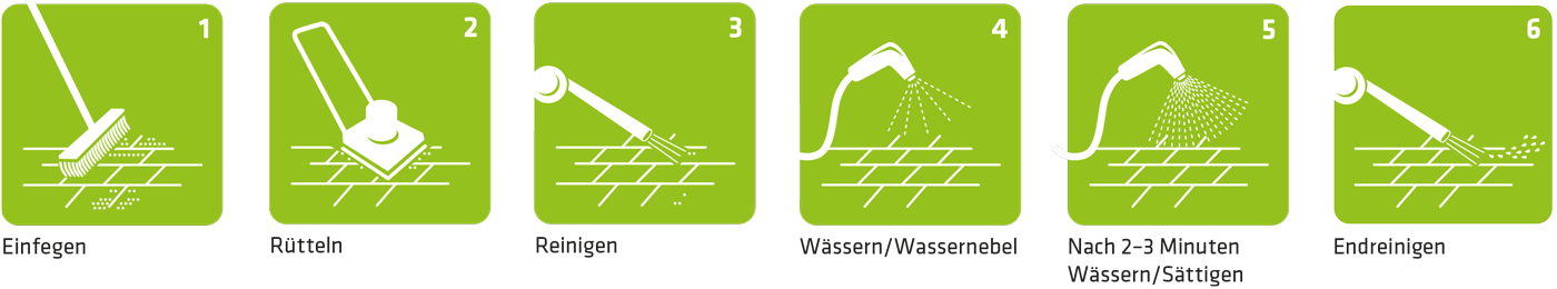Einbauempfehlung Stones Flex Eco Fugenmörtel